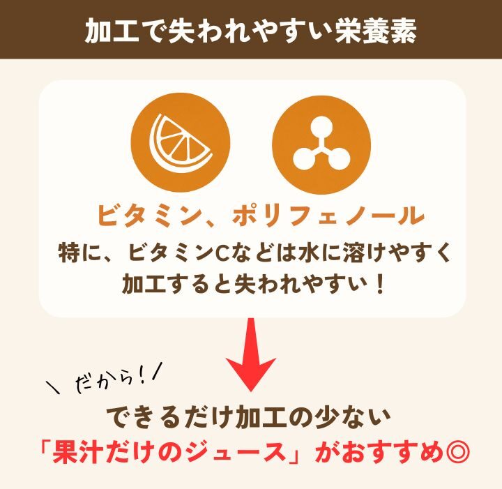 加工で失われやすい栄養素