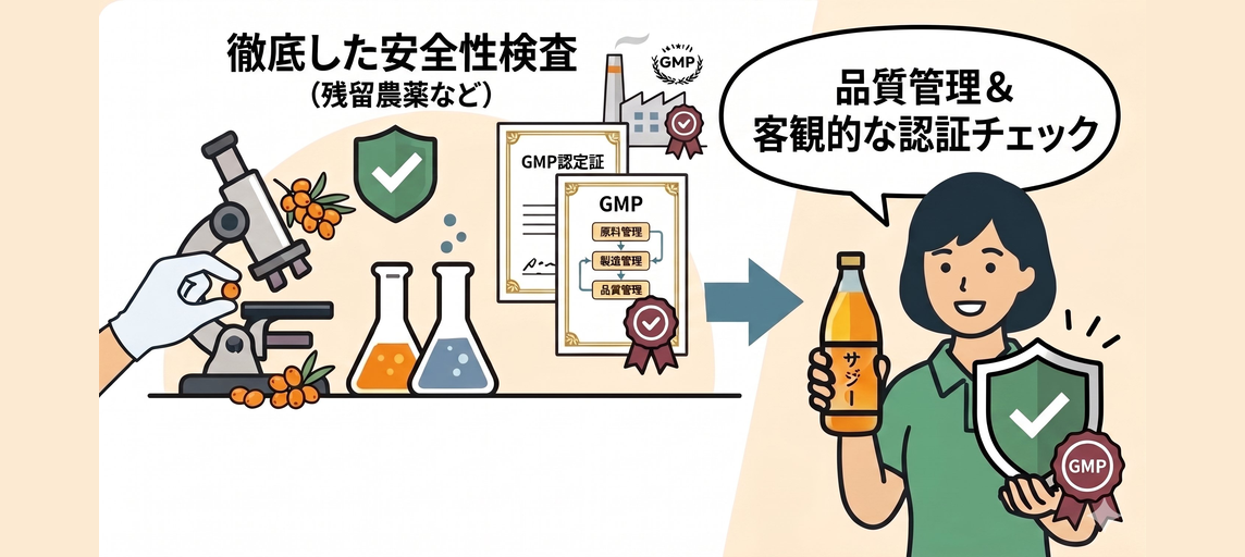 原料の安心感を重視したサジー選び方