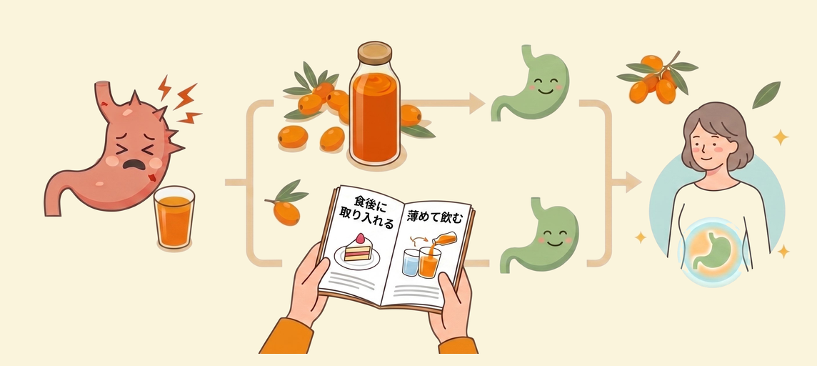 胃への刺激が気になる方へのサジー選び方